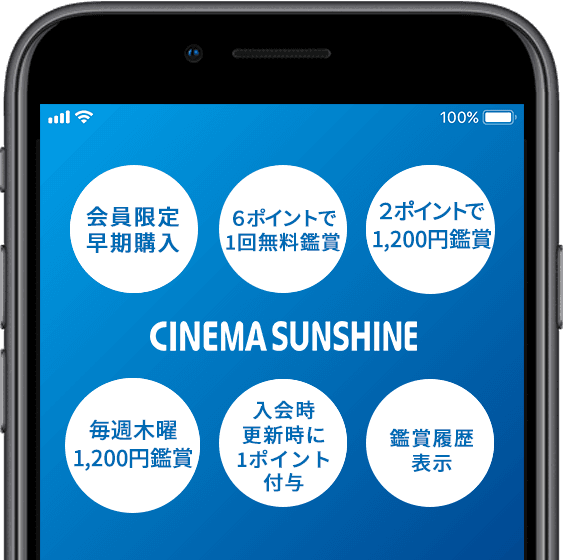 シネマサンシャインリワード会員 | シネマサンシャイン