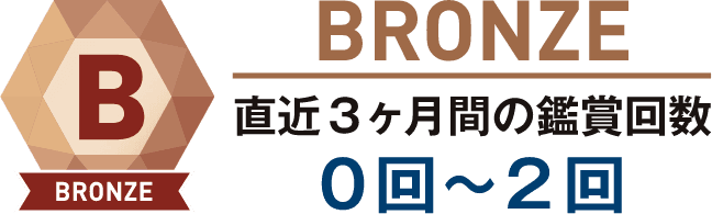 ブロンズ 直近3ヶ月間の鑑賞回数0～2回