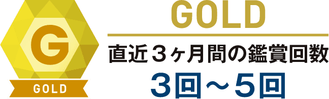 ゴールド 直近3ヶ月間の鑑賞回数3～5回